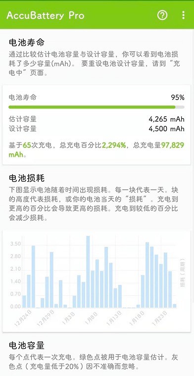 电量查询,电量查询实时日电量数据