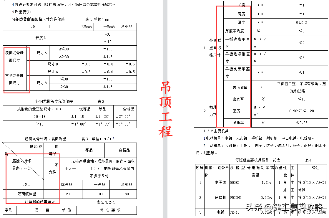 装饰装修难度高？484页装饰装修施工工艺汇总，图表结合清晰易懂