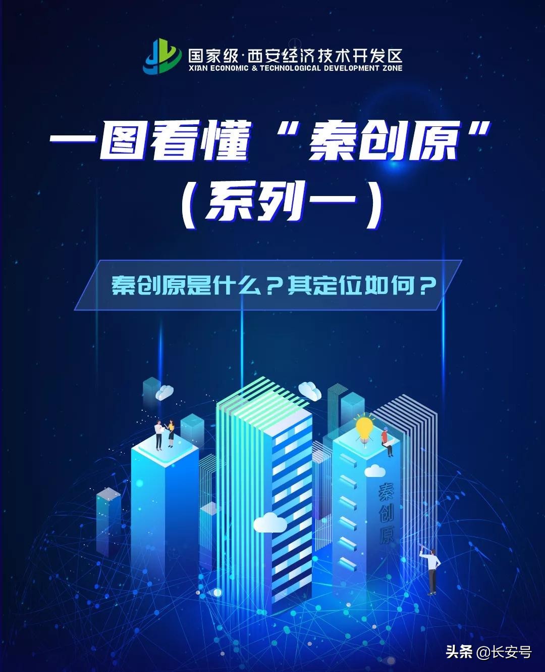 西安经开区带您一图看懂“秦创原”（一）