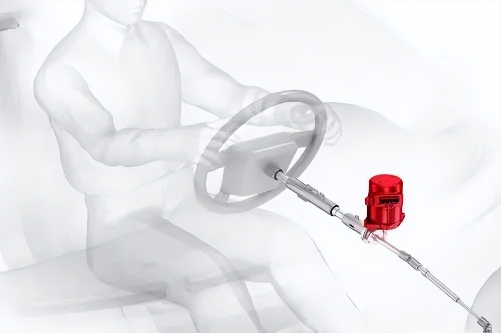 汽车零部件赋能机器人进阶之路