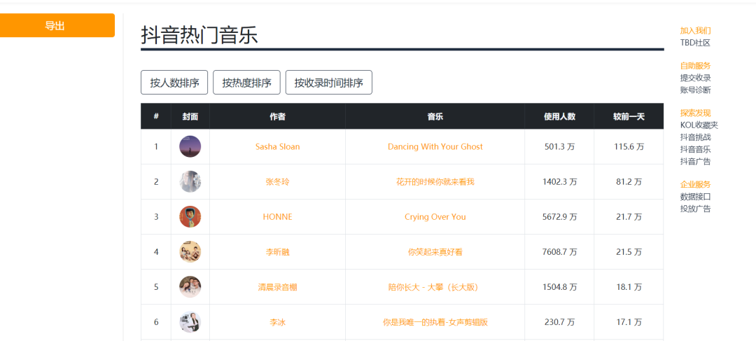 现在做自媒体短视频还晚吗？这几个网站助你打造爆款