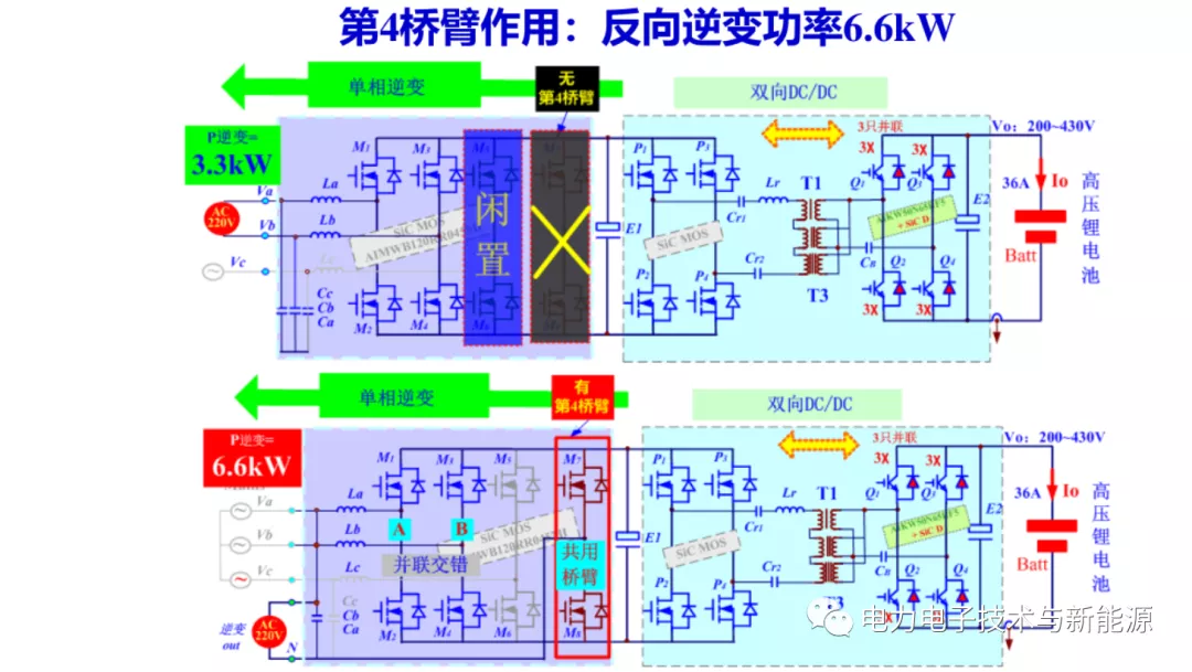 綯 (OBC)صԴ׮¼