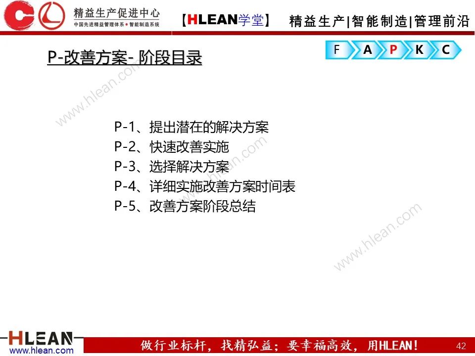 「精益學堂」精益改善FAPKC報告模板分享