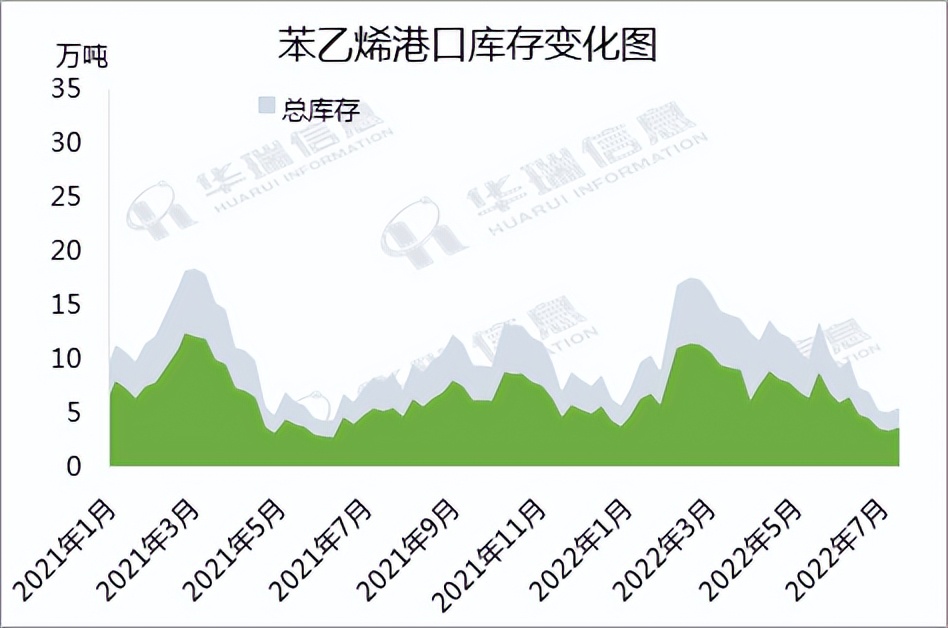 狂奔的期货难以止跌现货