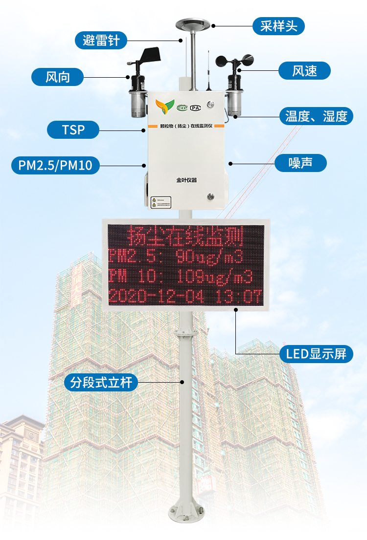 施工場地揚塵污染防治監測，可選用顆粒物監測系統