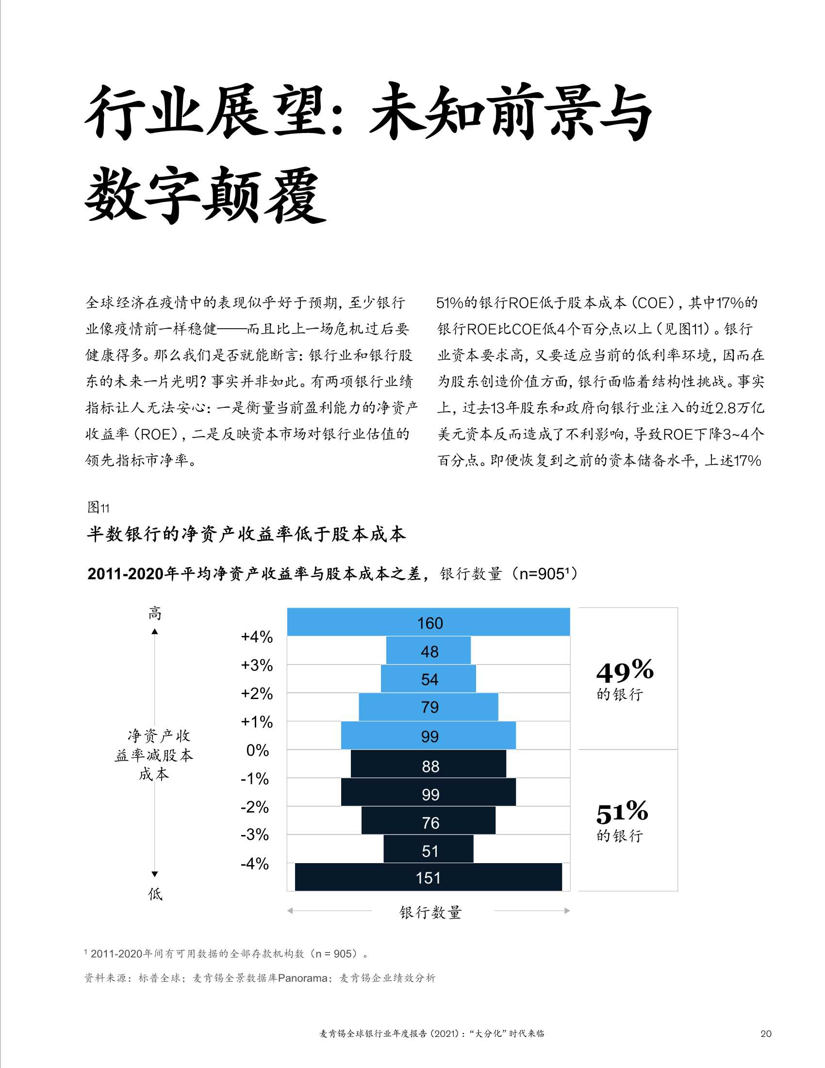 2021麦肯锡全球银行业年度报告：“大分化”时代来临