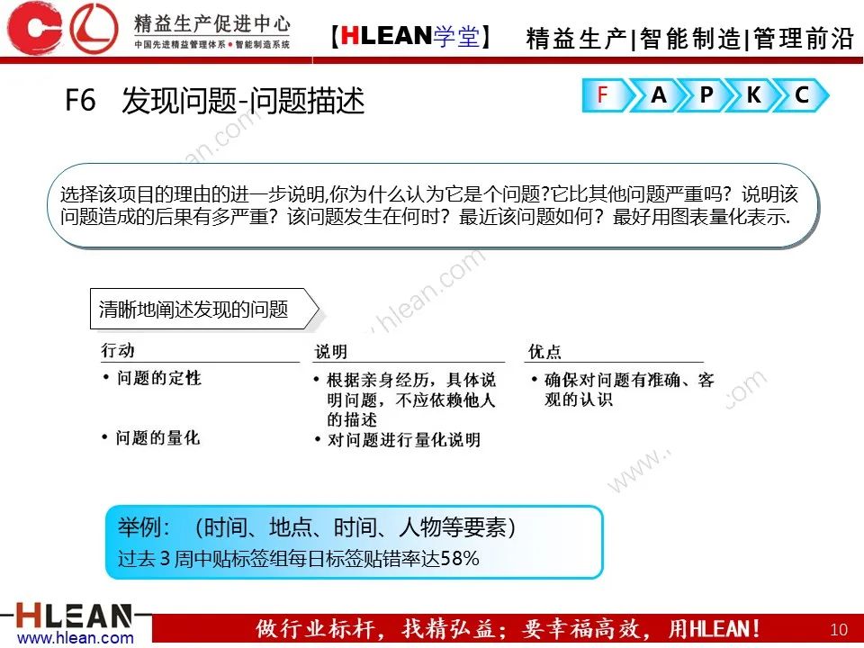 「精益學堂」精益改善FAPKC報告模板分享