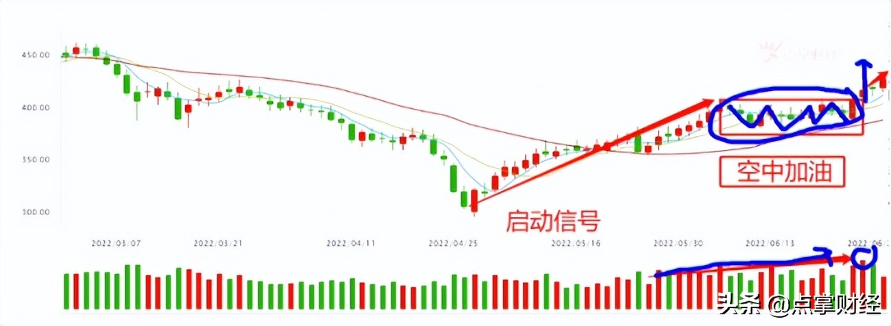 全球博弈下的重要主线！有望接力新能源