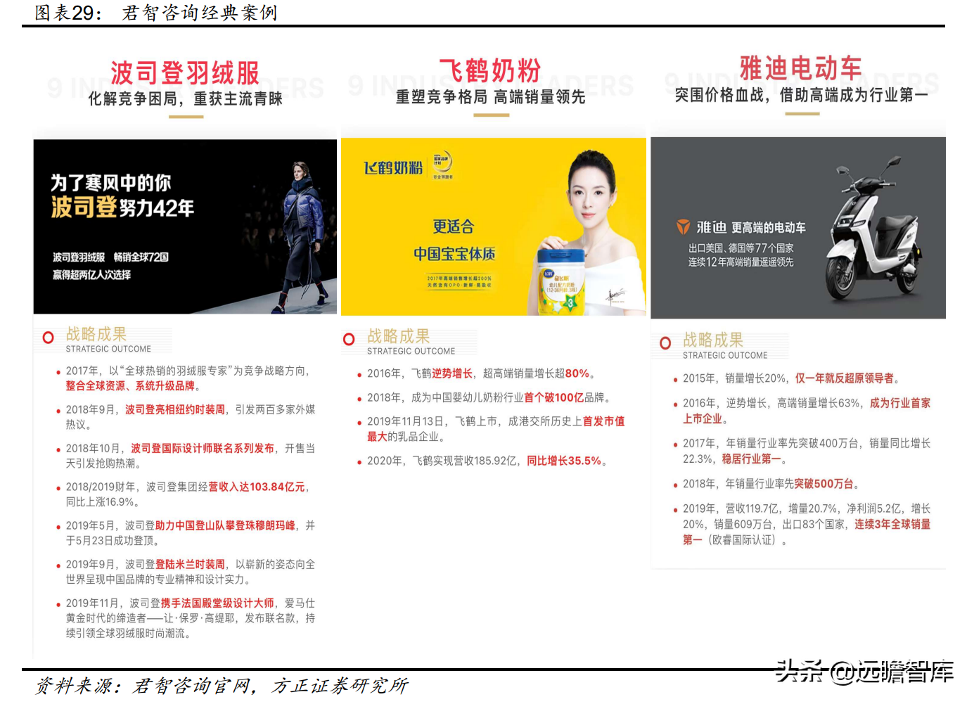 中国领先的皮鞋品牌运营商，奥康国际：品牌焕新，重赢主流