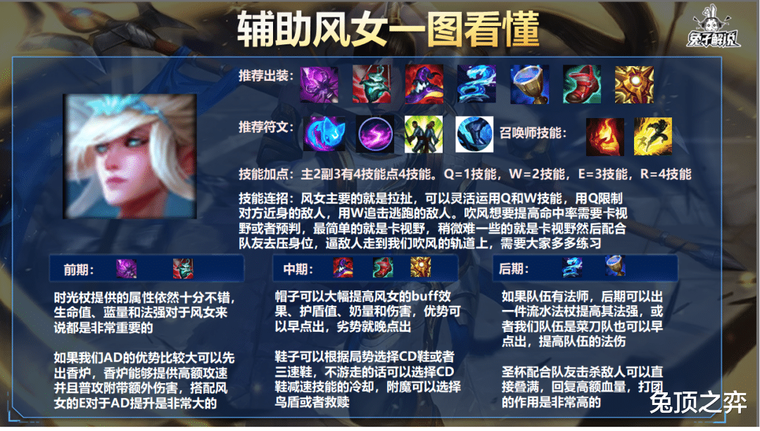 「LOL手游」凛冬之怒成娜美新宠，全方位提升胜过时光杖