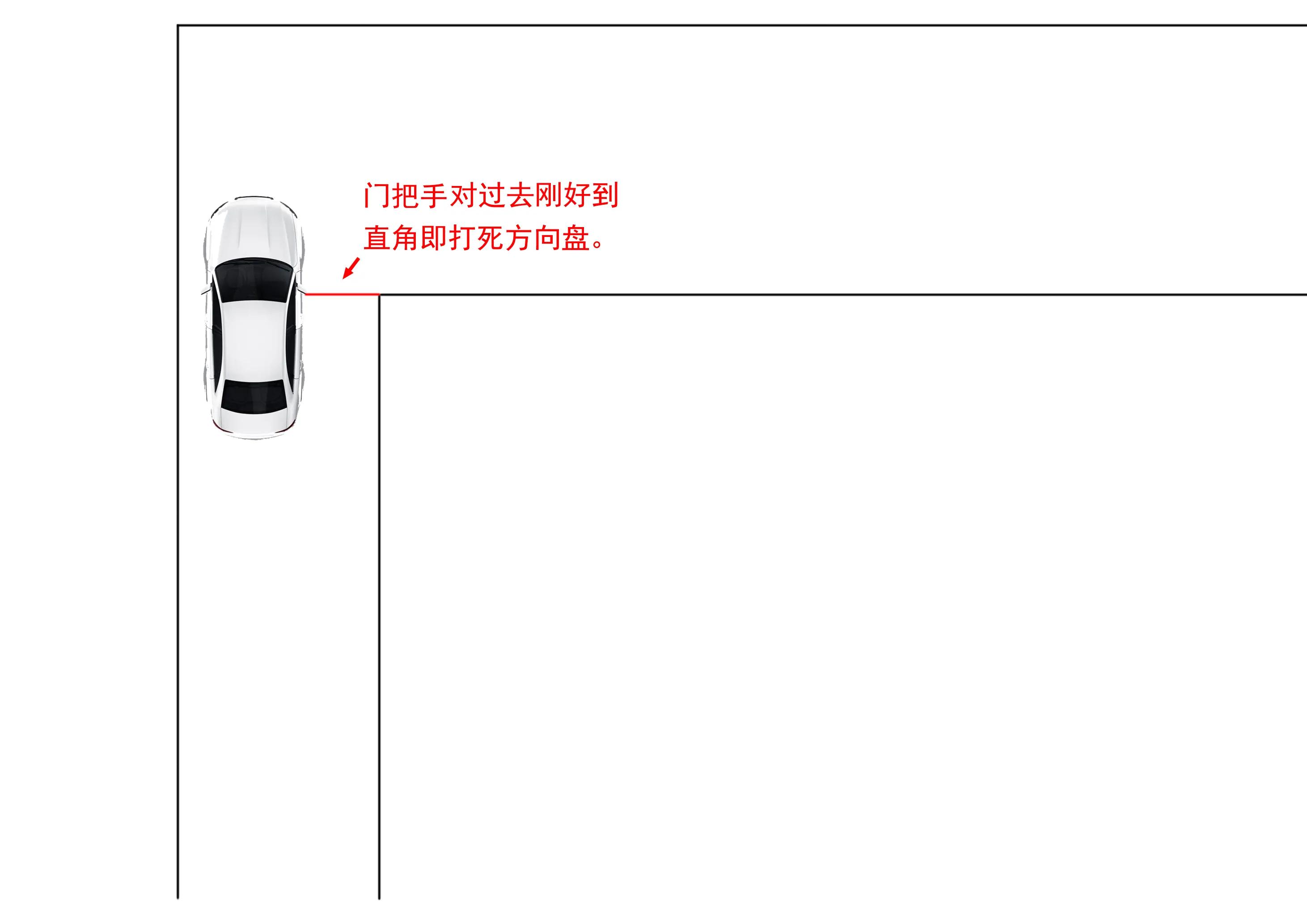 科二必过系列：直角转弯