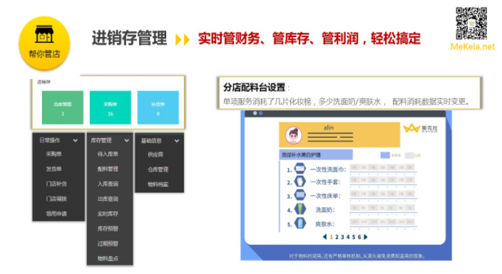 美克拉：今时已不同往日，美业人都要懂得saas系统