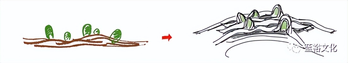 投资200亿，五粮液白酒酒庄腾飞双龙湖