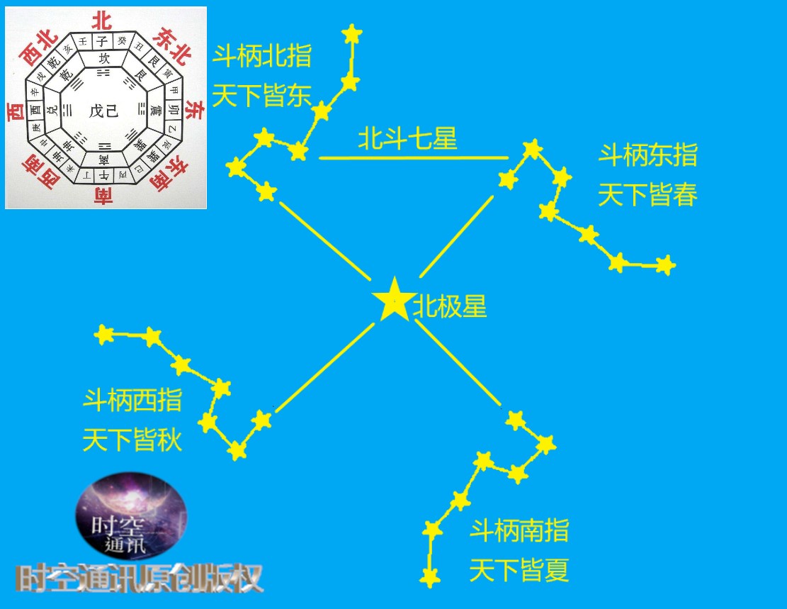 今天立春大年初四,既然大年初一叫春节,为啥对不上立春?