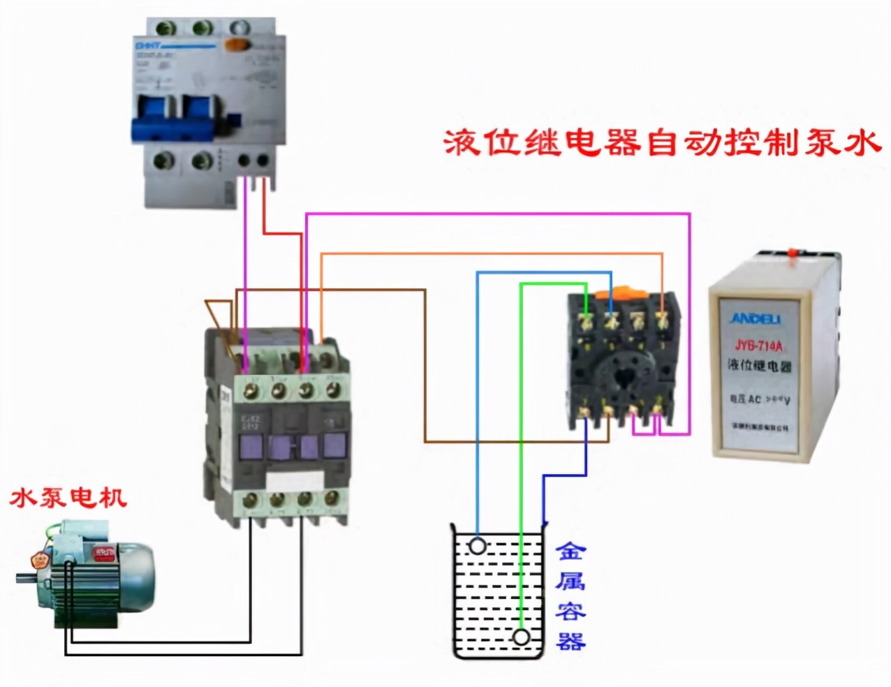 电工不会接线？127页电工常用电路合集，上百张多彩电路图展示