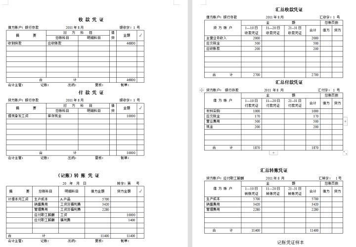 新手会计如何快速学会做账？这20页会计做账流程，全面实用