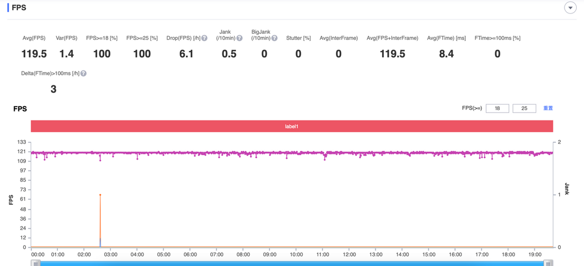 上手拯救者Y90电竞手机：骁龙8+双擎风冷，满血释放游戏特爽