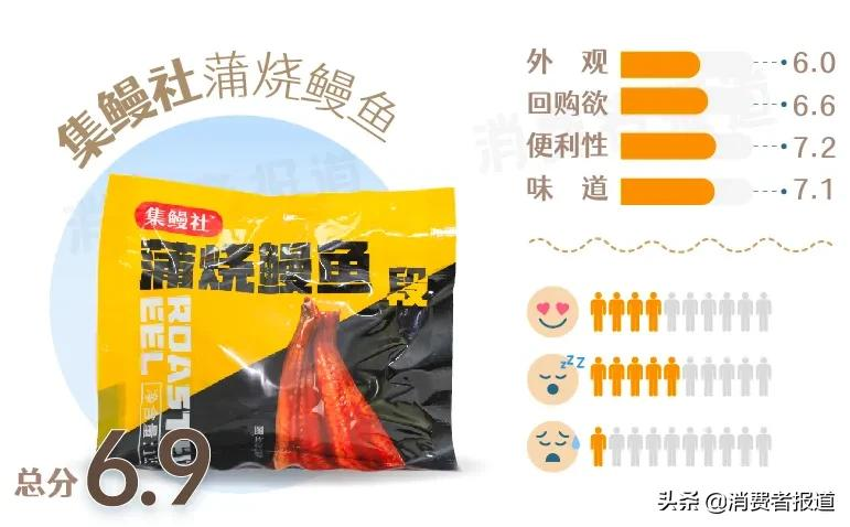 我们用预制菜做了一桌年夜饭——13款预制菜主观试吃报告