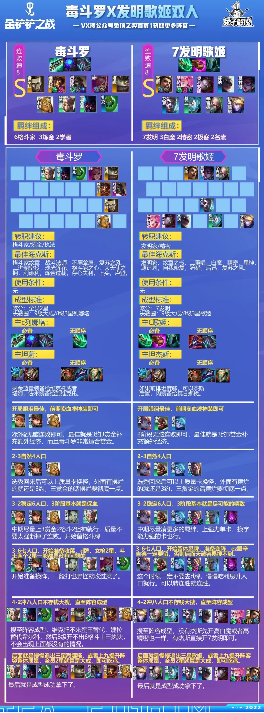 金铲铲双人：高校杯联赛答案！巨龙才是上分关键