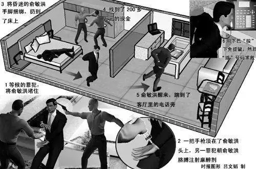 1998年，俞敏洪身中麻醉针，被抢220万现金，医生：普通人早死了