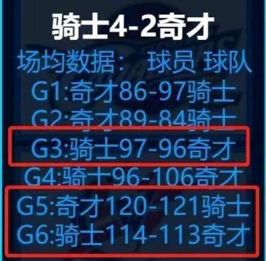 阿里纳斯为什么不打cba了(面对科比60 8 8，绝杀爵士潇洒转身，“大将军”阿里纳斯去哪了？)