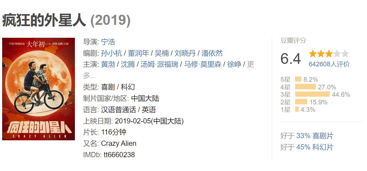 “沉迷综艺无法自拔”的演员们，看似红遍全国，实则一言难尽