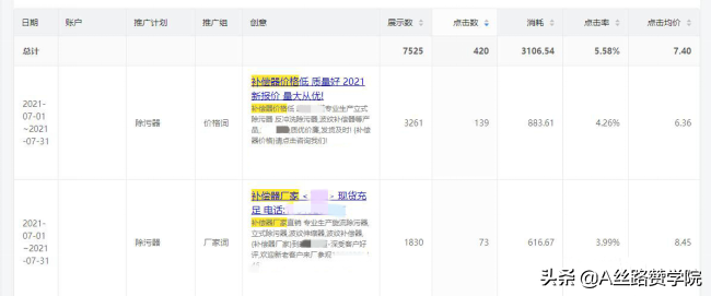 爆量创意撰写方法，你值得拥有