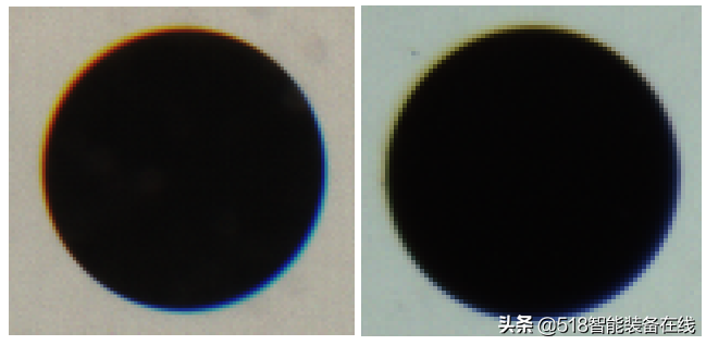 让“视”界更清晰，华睿科技A9-6MP系列定焦镜头全面升级