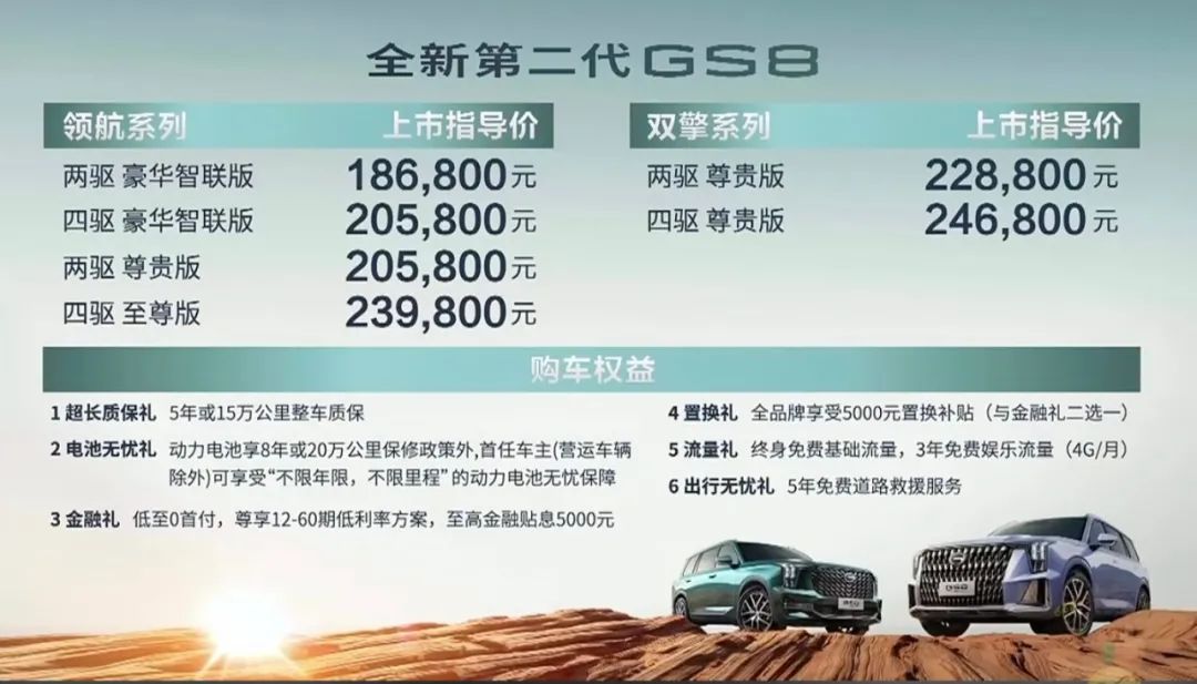 全新广汽传祺GS8正式上市；新款上汽大众朗逸内饰曝光