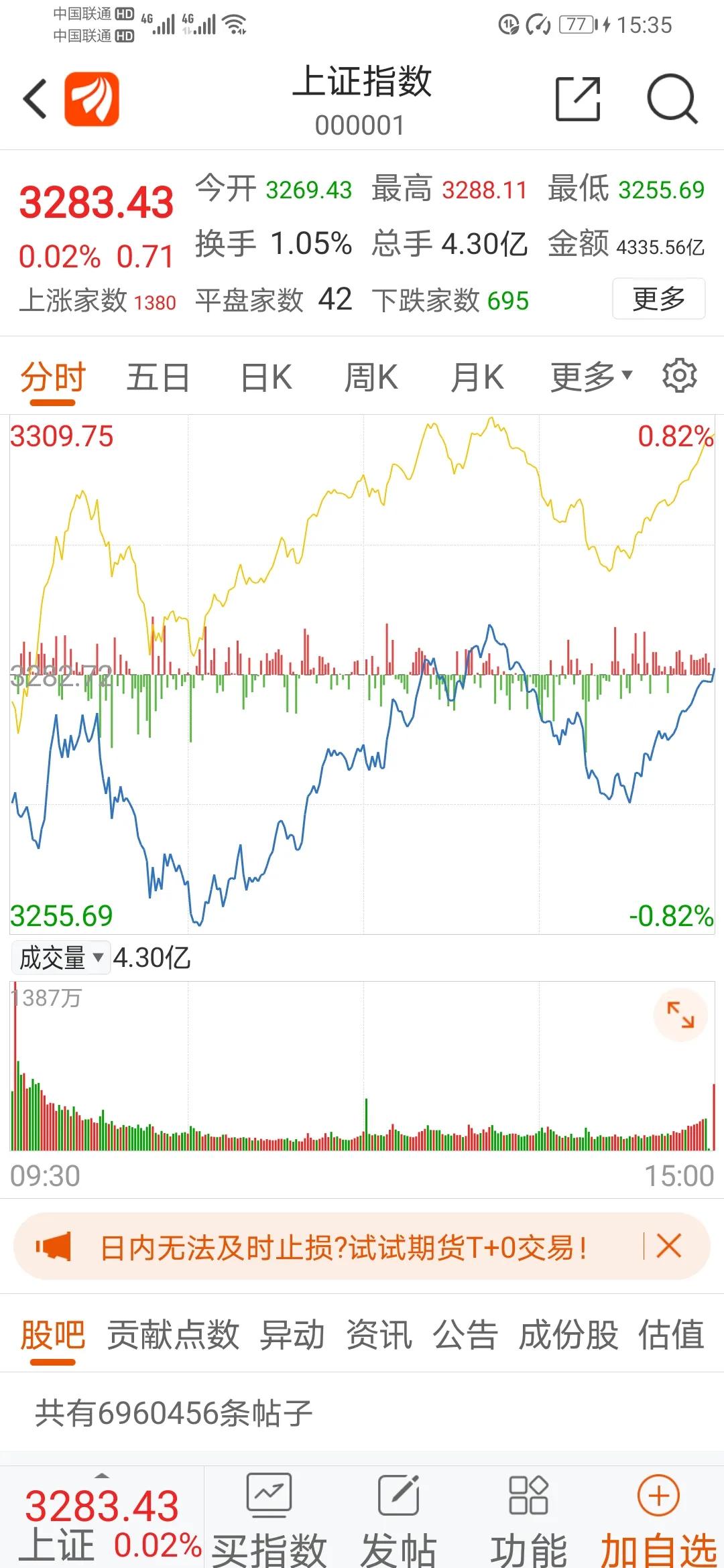 百鸟在林，不如一鸟在手