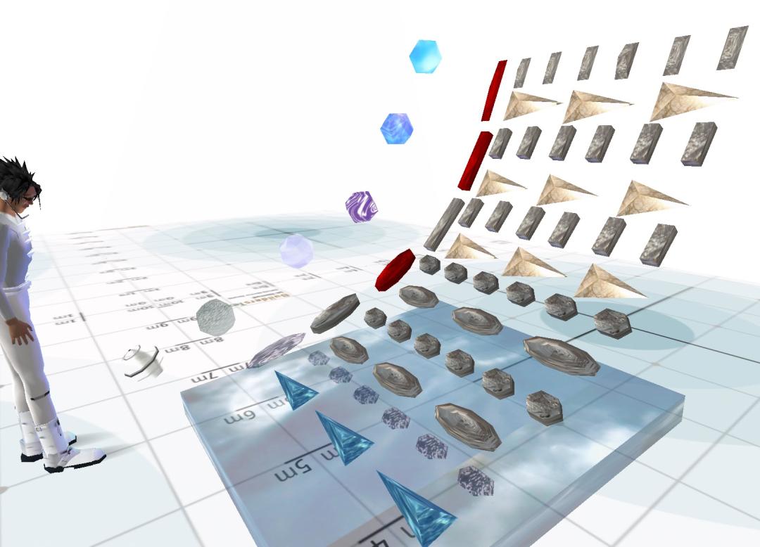 阿凡达管弦乐团：一场15年前的元宇宙狂想