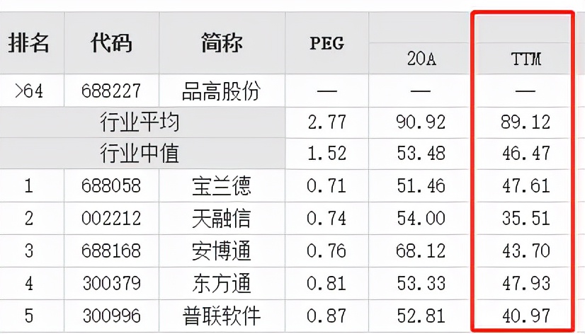 “中签如中箭”，2只新股破发，中签者又“懵了”