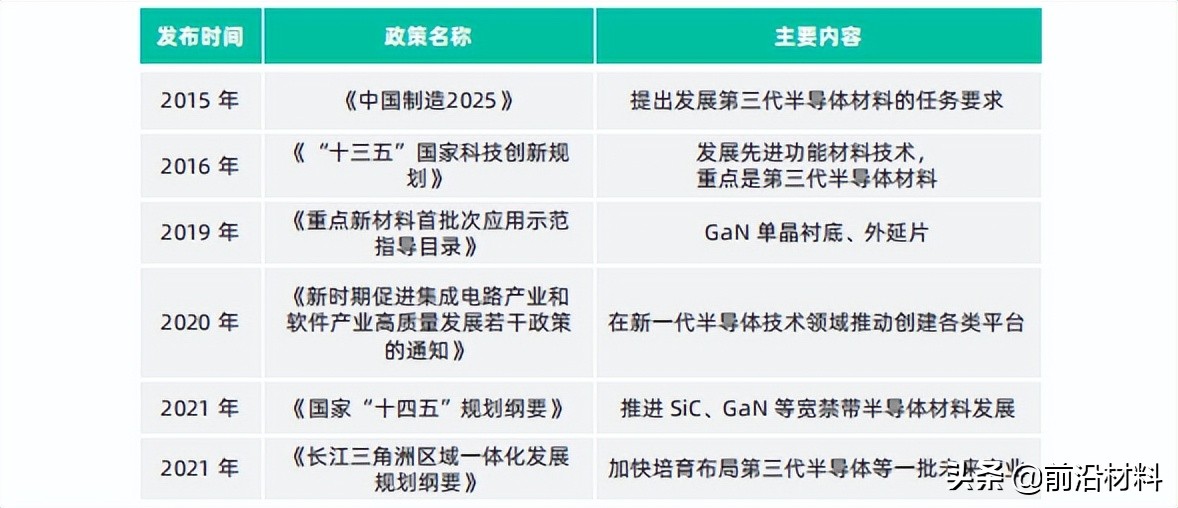 重磅！2022年中国关键新材料技术及创新生态发展图景研究报告
