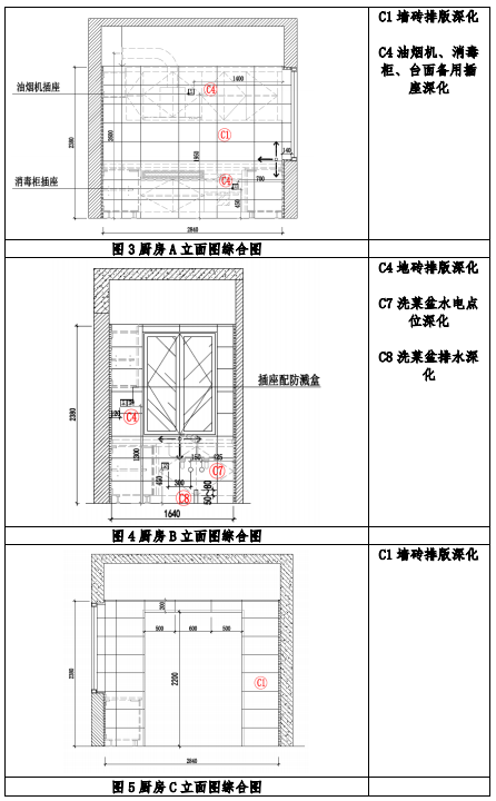 B桂园精装修施工工艺细部做法汇总，超多现场高清图，直观细致
