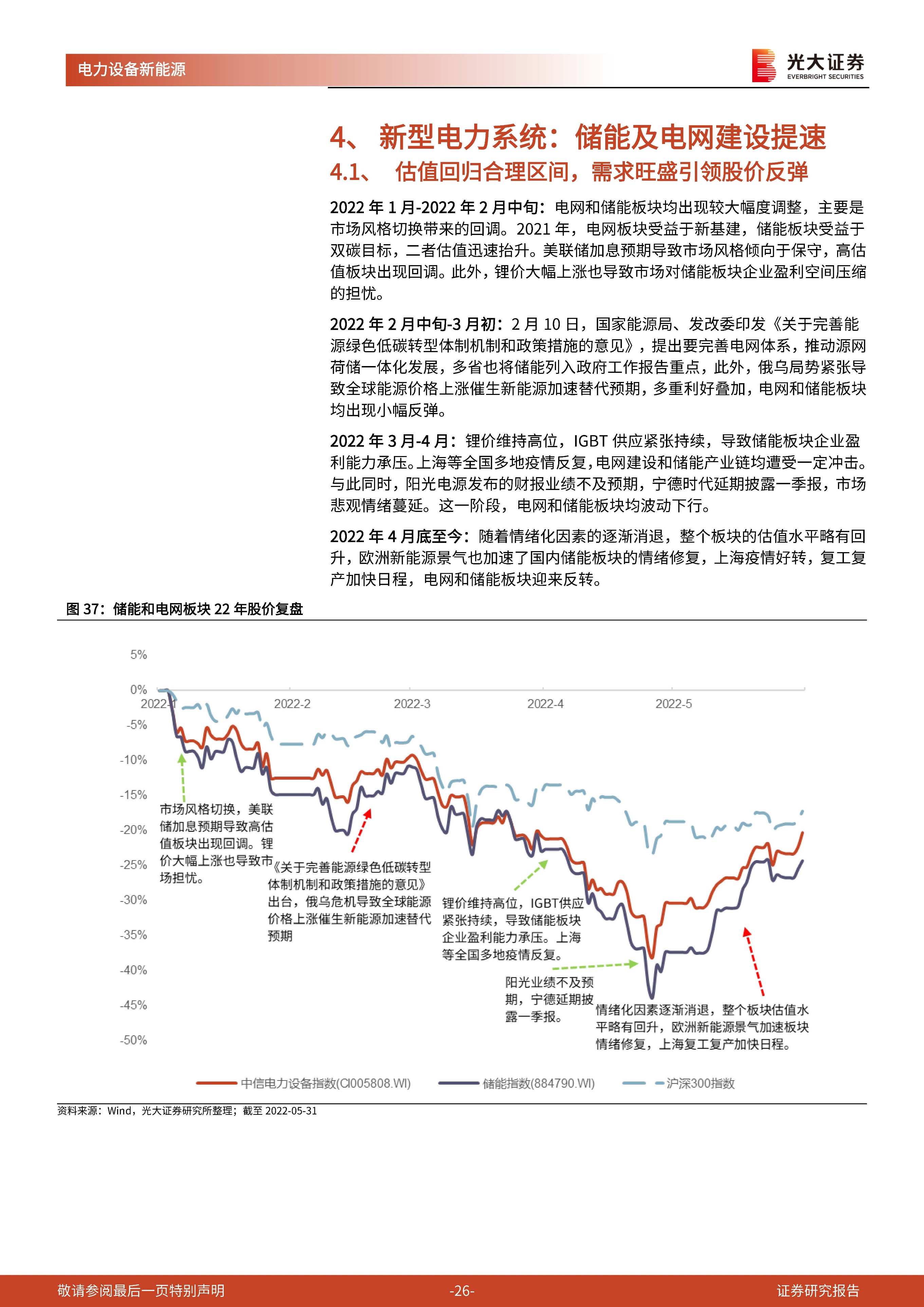 电力设备新能源行业：成本压力不断好转，配置价值已然显现