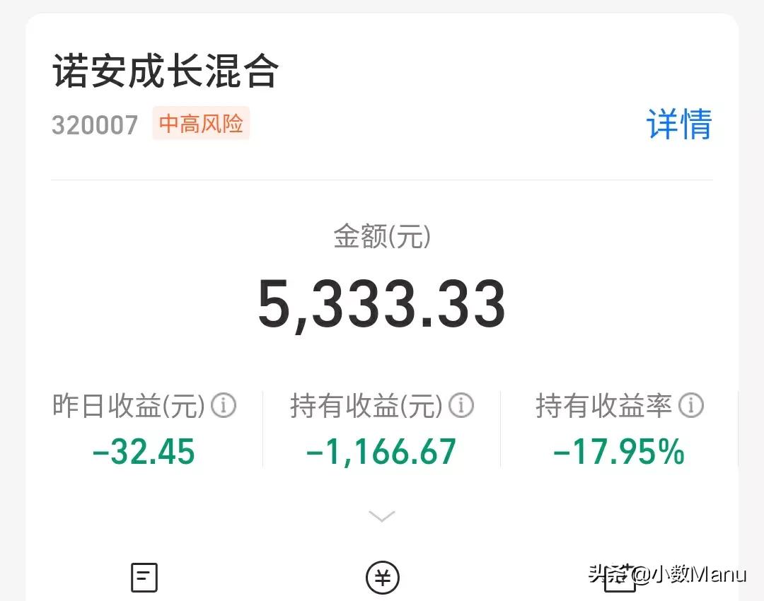 白酒33％医疗26％，新能源61％半导体-18％