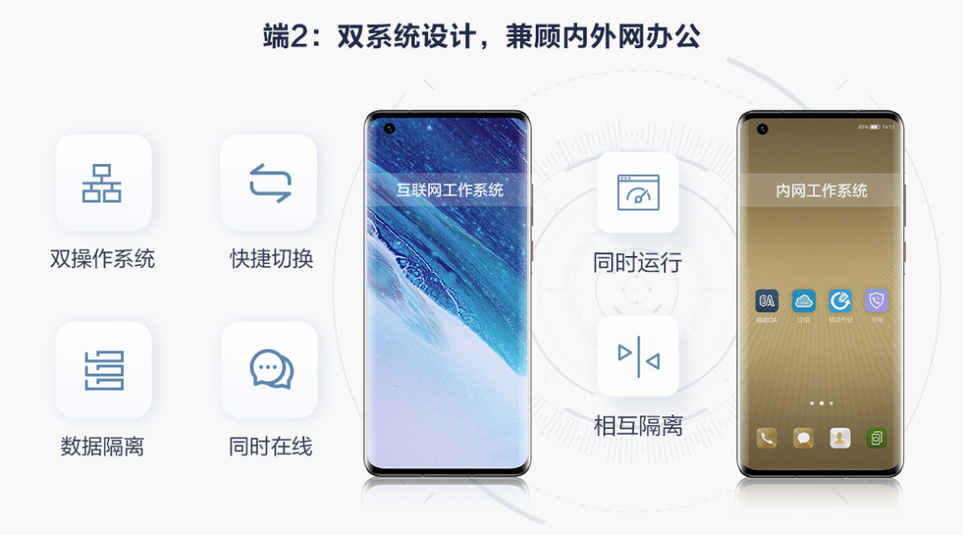 鼎桥M40和华为Mate40究竟是什么关系？