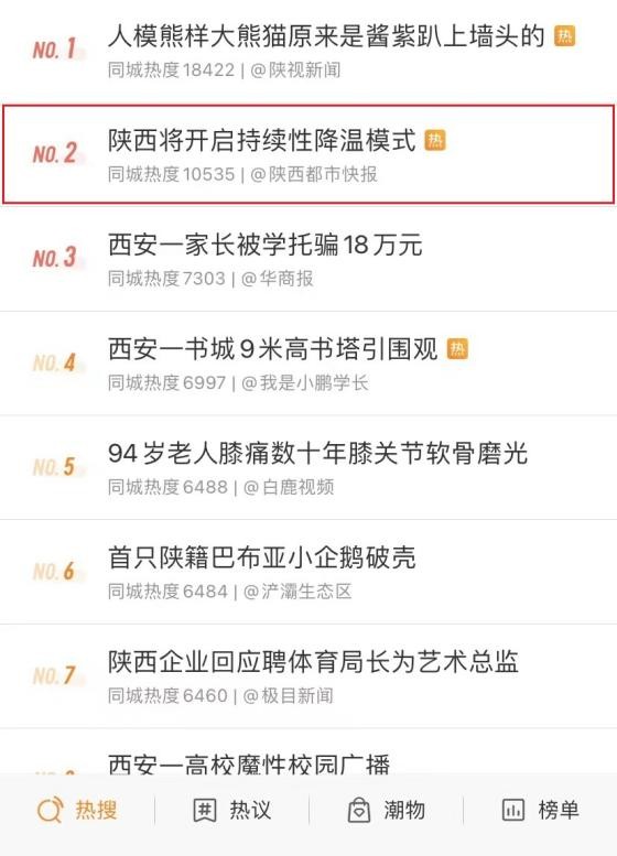 陕西开启持续性降温模式！或许，这就是最“温暖”大学之一