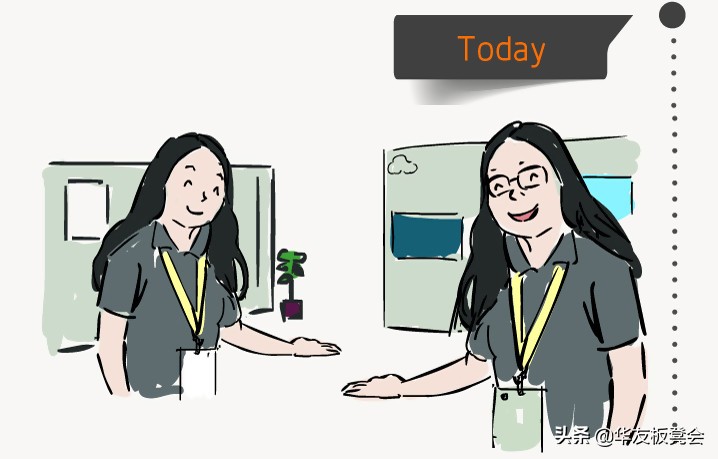 华为历史上的今天---7月21日华为大事记