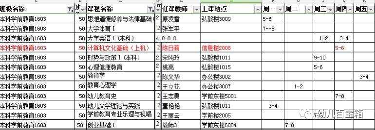 凤凰花开｜我的大学四年——毕业亦开始，不叁有你
