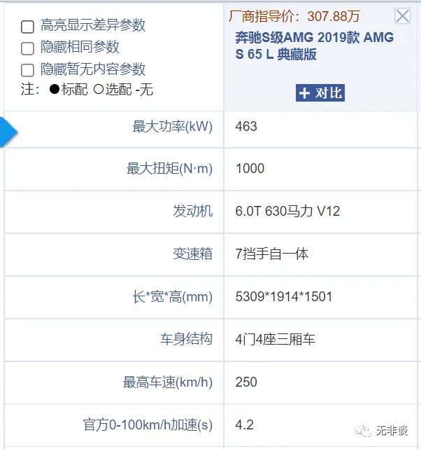 电动汽车性能过剩与安全隐患之联想