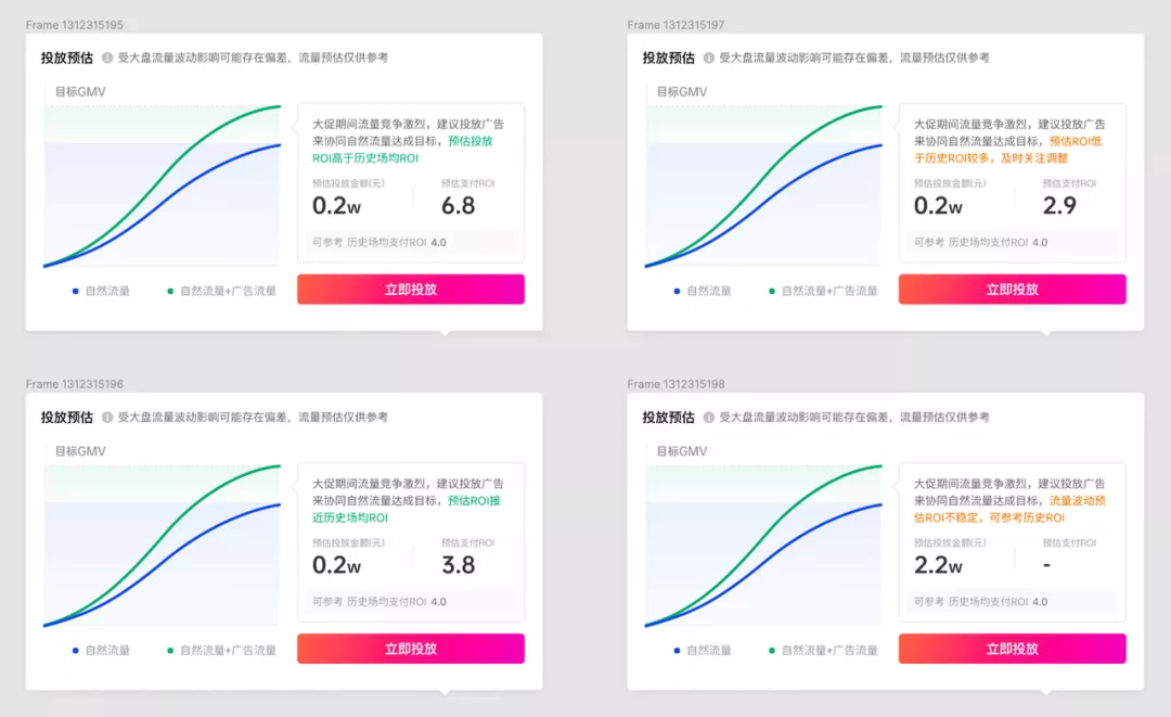 「干货速递」2022,巨量千川年货节,最全流量攻略来啦