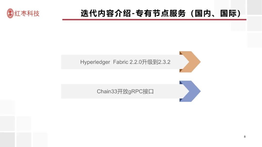 BSN季度更新详解-2022年1月25日