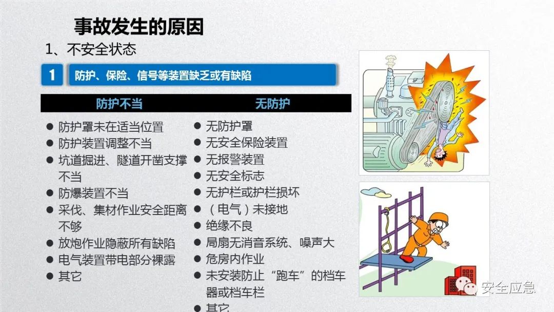 什么是三级安全教育？最全总结合集