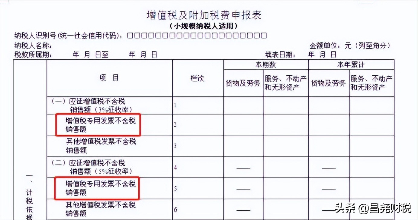 @小規(guī)模納稅人，6個(gè)誤區(qū)請(qǐng)留意