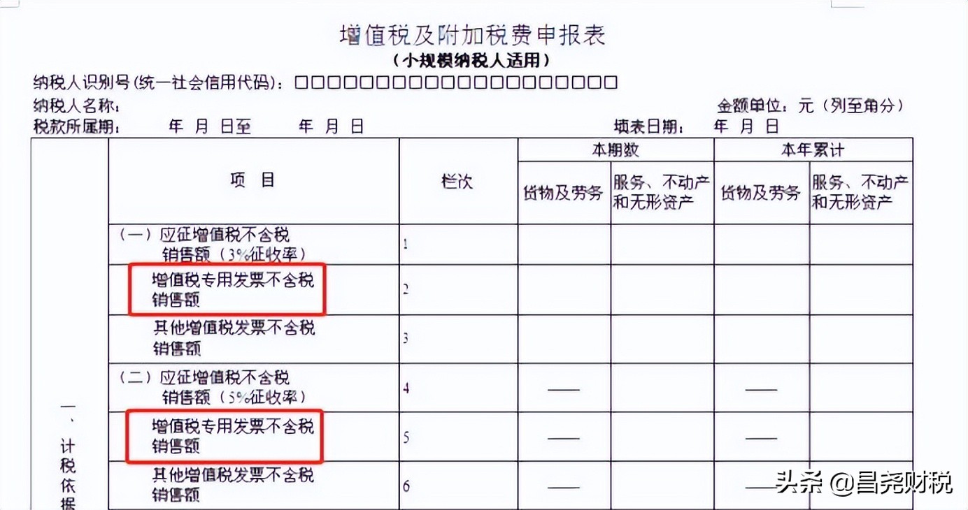 @小規模納稅人，6個誤區請留意