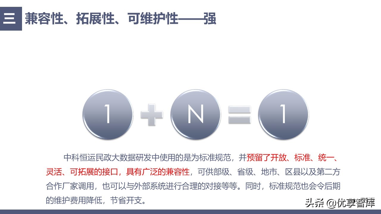 中科恒运智慧民政大数据云服务平台建设方案（39页PPT）