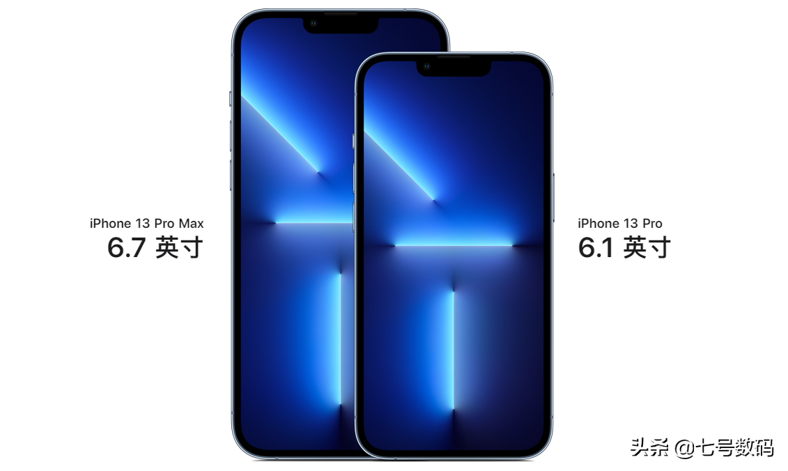 港版13promax和国行区别（两款手机的区别汇总）