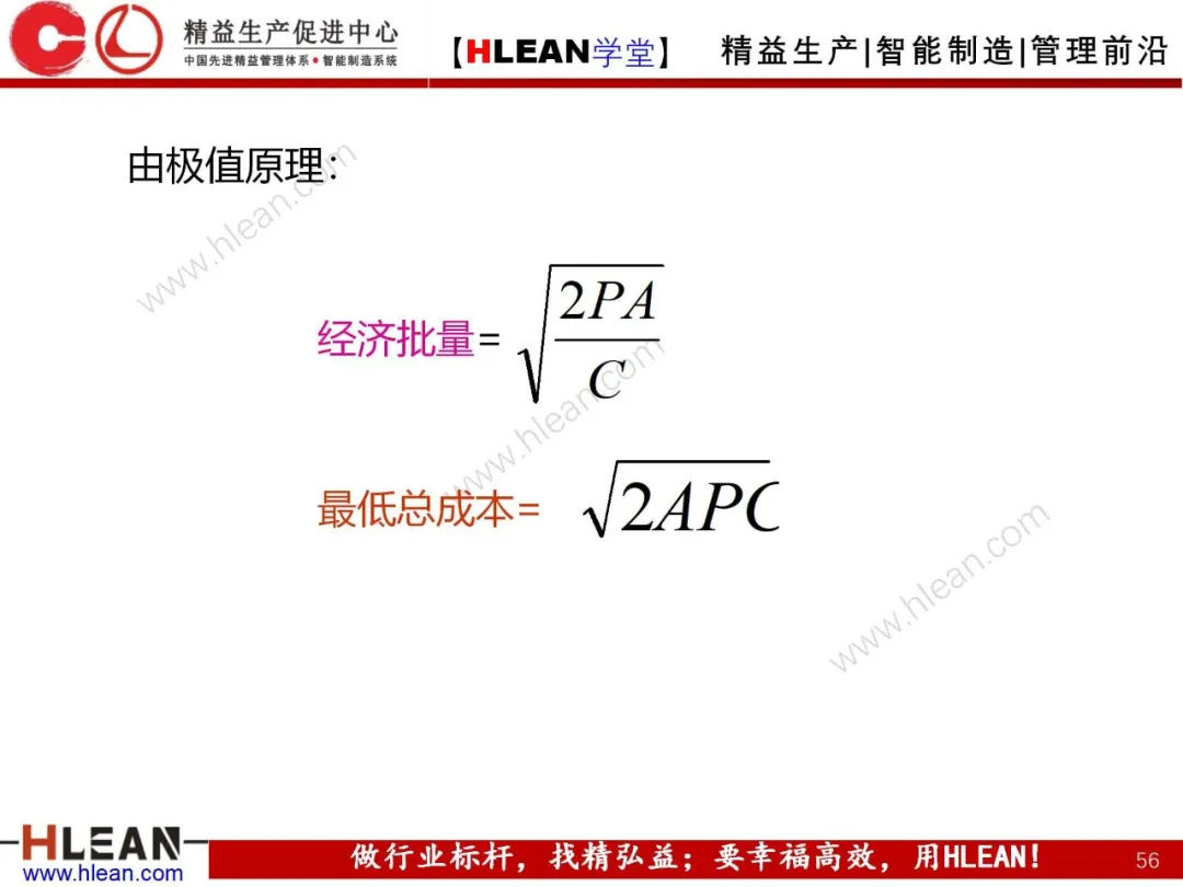 「精益学堂」成本控制原理概述