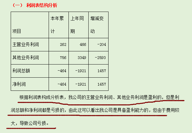 三大财务报表分析(完整版)附分析模板+经典案例
